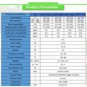 High-Speed Data Transfer UBTP1300Y Inertial Navigation System with Customized