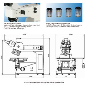 400x DIC Digital Metallurgical Microscope EPI A13.0214 Brightness Adjustable