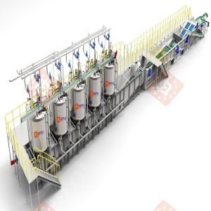 Customization DN1200 Retort Sterilization Machine Sterilizer Autoclave Suitable