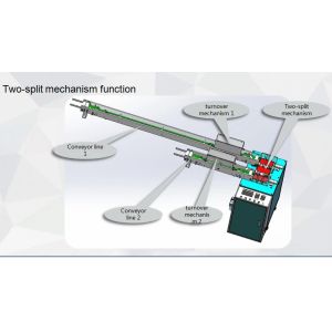 Beautiful Appearance Hifine Face Mask Machine / Medical Face Mask Machine