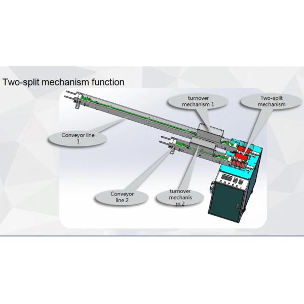 Buy Beautiful Appearance Hifine Face Mask Machine / Medical Face Mask Machine at wholesale prices