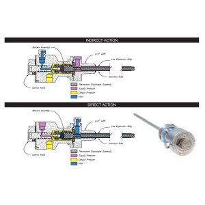 Kimray Model Ht-12 Tc-700 Tsdh-700 Temperature Controllers