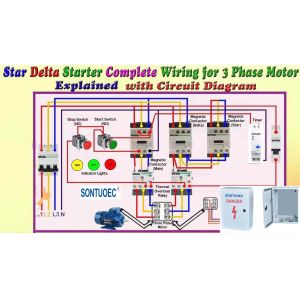 Quality Sontuoec Distribution Box DOL Magnetic Starter For Water Pump for sale