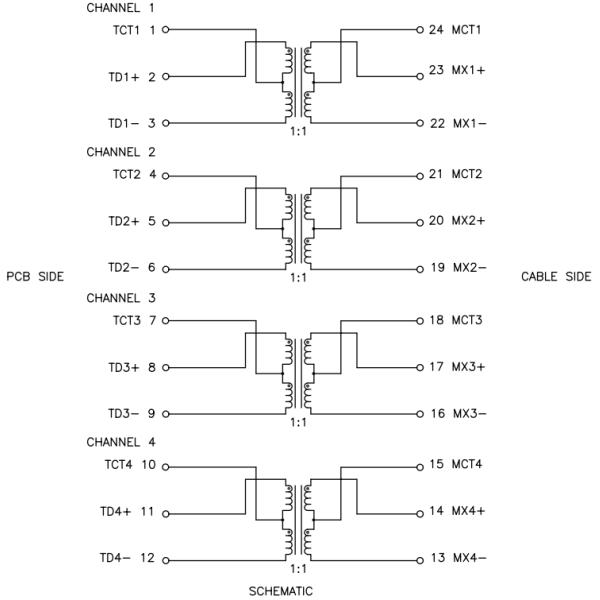 H5084NL / HX5084NL PoE Transformer LP82440ANL Ethernet Magnetics