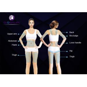 Anti Aging Skin Tightening Hifu High Intensity Focused Ultrasound Machine 10000