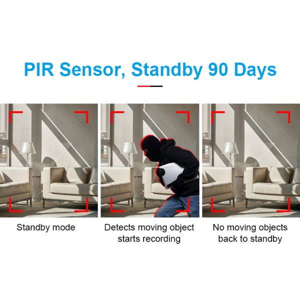 Mini Recording Camera M29 – 1080P HD Body Camera with Motion Detection, PIR Sensor, Long Battery Life – No WiFi Required