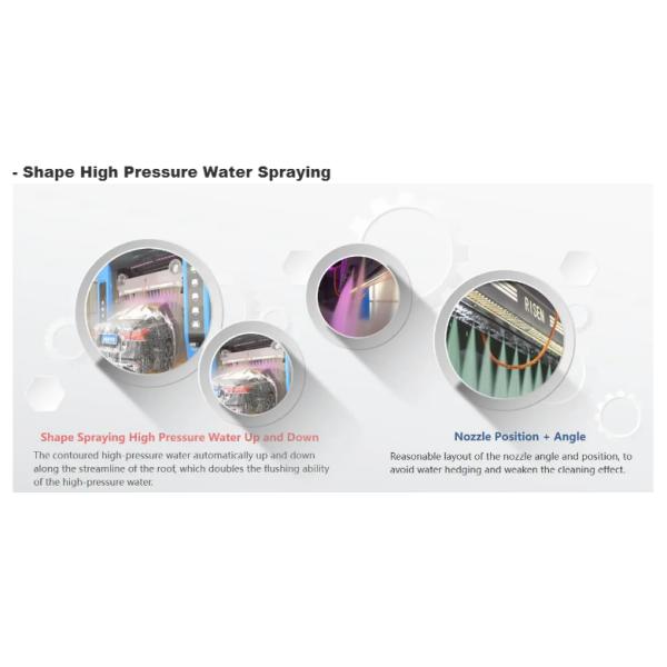 Touch Free Full Automatic Car Wash Machine System with Air Dryer ISO14001 Certified