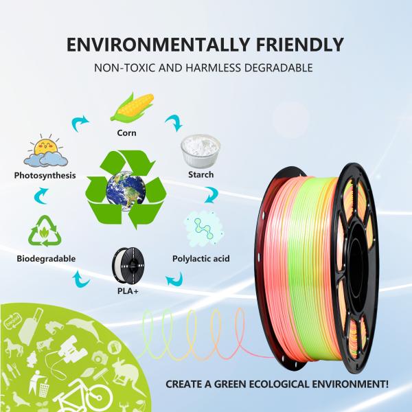 iBOSS 100% Without Bubble Silk Peach High Strength 1.75mm PLA+ 3d Prinitng Filament