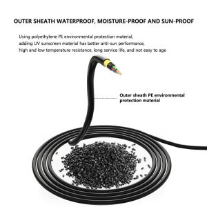 100m 200m Span Outdoor Aerial Fiber Optic Cable G652D ADSS Fiber Cable