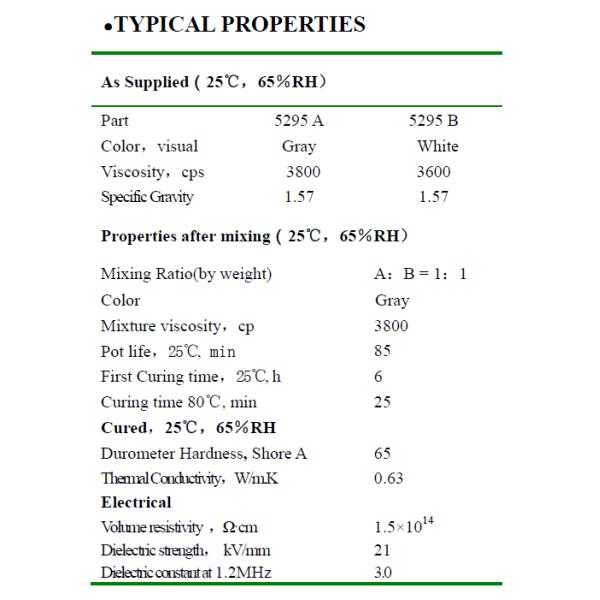 5295 Electrical Potting Compound for power supply , LED potting compound