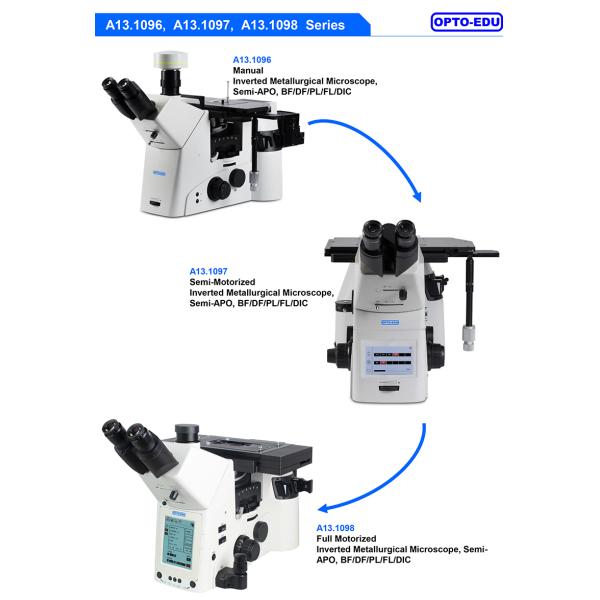 OPTO EDU A13.1096 Inverted Metallurgical Microscope Research Level