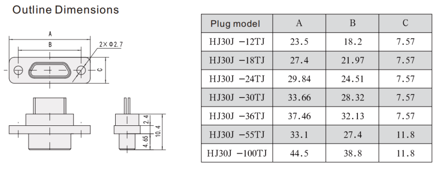 HJ30J High-Speed Differential Signal Transmission Micro Rectangular Connector with 1.27mm Pitch for aerospace & Aerospace Applications