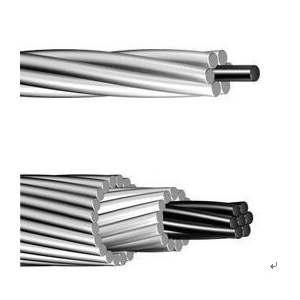 Buy Acsr Bare Conductor Cable Power Transmission Astm Standard Overhead at wholesale prices