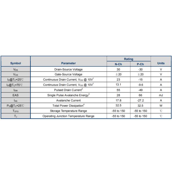 WSF3012 Mosfet Power Transistor 50mΩ RDSON Switching Power Mosfet