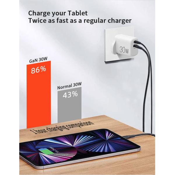 Best Selling Products 2023 Original Type C Supercharge Usb C 30w 15w Fast Charger