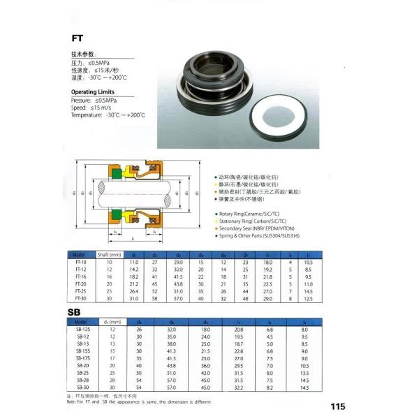 FT-20mm Auto Cooling Mechanical Seal For Water Pump Automobile pump Seals