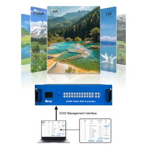 12x HDMI Matrix Switcher The Perfect Choice for Multi-Source and Multi-Display