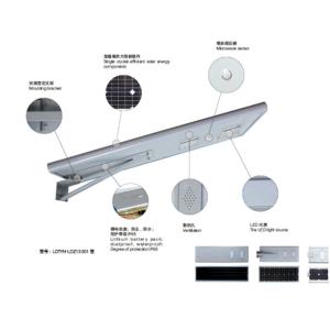 Light Trail Version Monocrystalline Conventional solar led street light street
