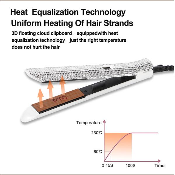 Gorgeous Rhinestone Nano Titanium Hair Straightener 1 Inch Dual Voltage