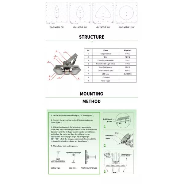Exterior IP66 Arena 150w 100w Led Stadium Flood Lights