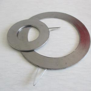 Galvanized Carbon Steel ASME B18.22.11/2 3/4 5/16 3/8 F436 Flat Washer M36
