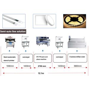 LED Chip Resistor Group Mounting 180000CPH SMT Placement Machine