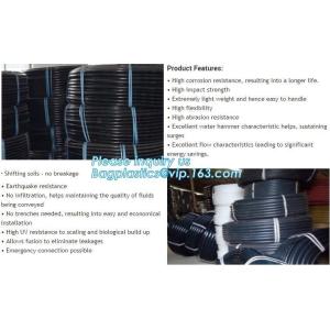 Gas pipeline, Water supply, Underground drainage, sewage,Building water supply