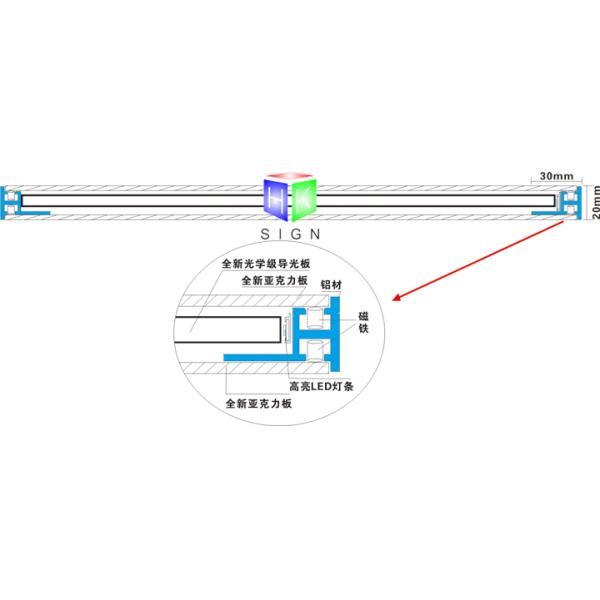 Double Sided Lightbox With Snap Frame , Acrylic Thin LED Light Panel Display