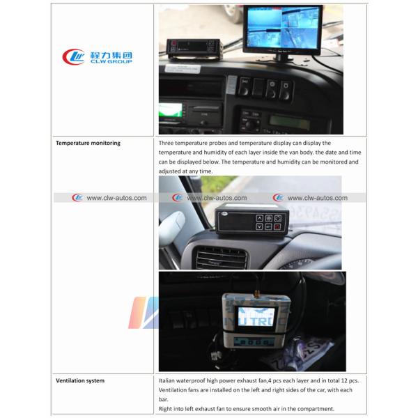 Aluminum Alloy Dongfeng 8X4 120 Units Animal Transport Truck