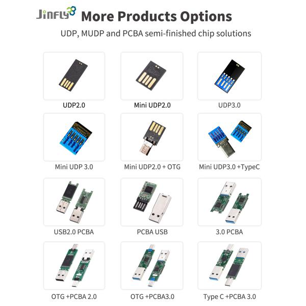 ISO45001 Approved Keychain USB Drive 2.0 3.0 16gb 32gb 64gb