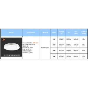 48W Tuya Bluetooth Panel Light