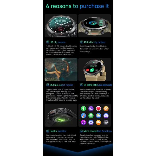 K56 Pro Outdoor Men Smart Watch 1.39 Inch IPS Round Screen BT Call Heart Rate Fitness