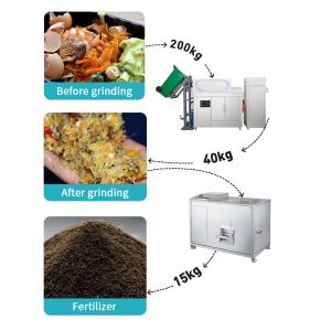 Food Waste Dehydrator Garbage Disposer Recycling Commercial Kitchen Food Waste