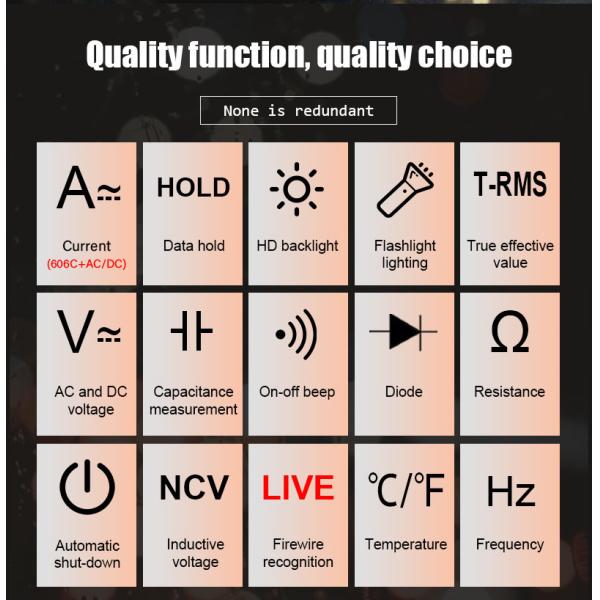 VICTOR Digital Clamp Meter 5999 Counts AC DC 600V 600A With Live NCV Flashlight