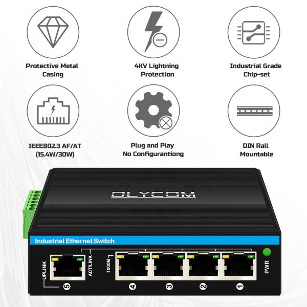 Industrial Unmanaged Poe Switch 5 Port Gigabit Network 15.4W/30W Standard 120W Din Rail