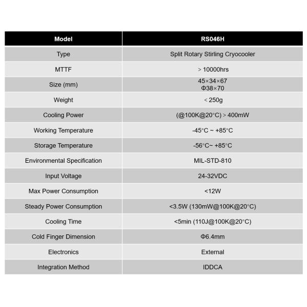RS046H 400mW Integrated Dewar Cooler Assembly Split Rotary Stirling Cryocooler