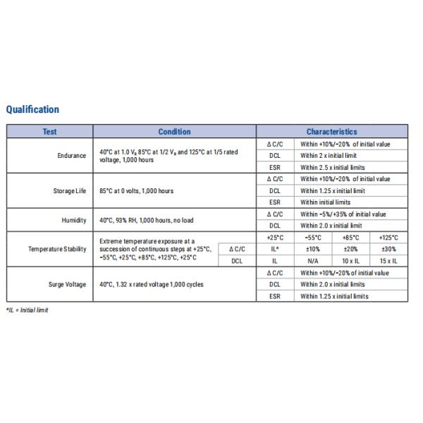 Surface Mount Tantalum Electrolytic Capacitor T490B227M006ATE500