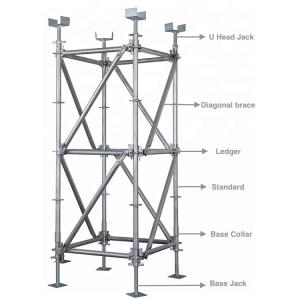 Quality High Strength Hot-dipped Galvanized Q235 Steel 48mm Ringlock Standard for sale