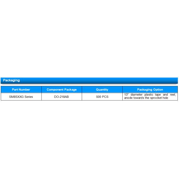 36V SM8S36AG Circuit Protection Components TVS Diode Unidirectional Surface Mount