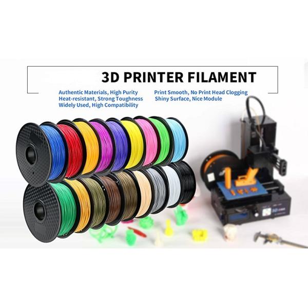 Heat Resistant PLA 3D Printer Filament , 1.75mm Polyethylene 3d Printer Filament