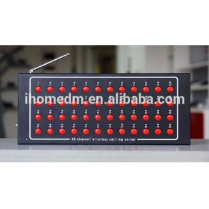 Wireless patients button and nurse station indicate lights display panel