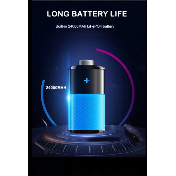 30watt Solar Led Bulb Lighting System High Efficiency Ip65 Waterproof Outdoor