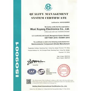 Wuxi Xuyang Electronics Co., Ltd. Certifications