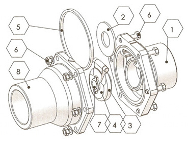 PVC White Swing Check Valve