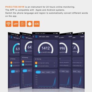Tuya Smart WiFi Online Monitoring 5 in 1 High Accuracy Digital PH Meter with 0