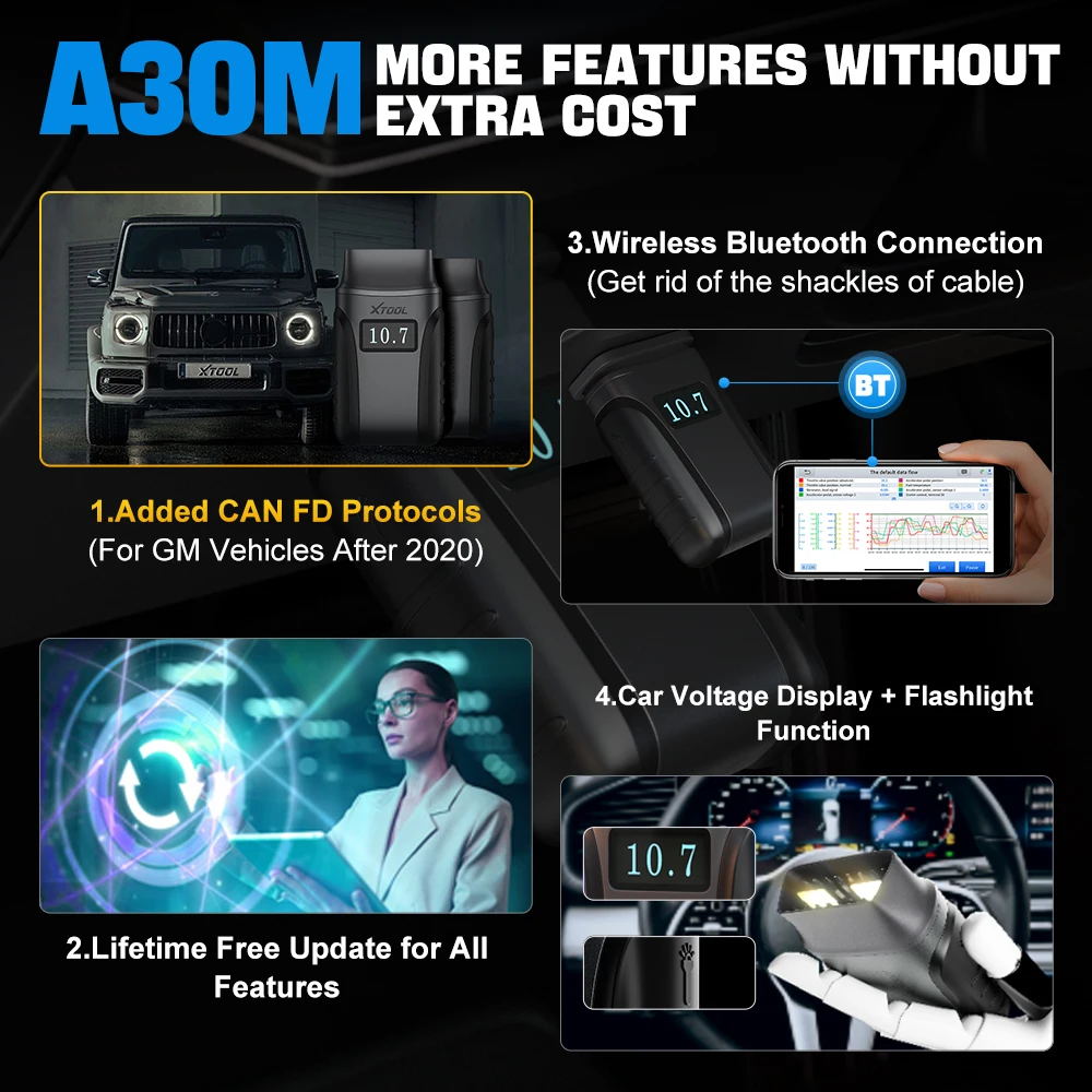 XTOOL Anyscan A30M Bluetooth OBD2 Scanner Car Diagnostic Tools 21+ Reset Service Code Reader CANFD Protocol Lifetime Free Update