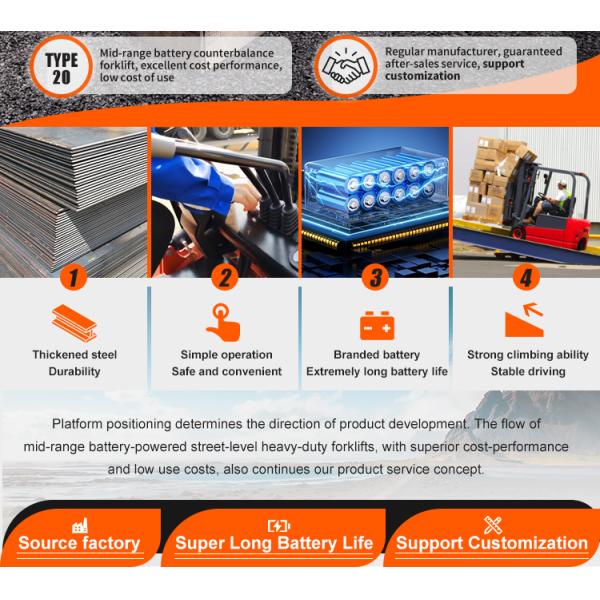 Cheap Forklift Trucks Portable Forklift Electric 4 Wheel 1 Ton 2 Ton 3 Ton Forklift Price