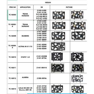 12V Nissan Qashqai Radiator Fan 21481-JE30A 2008-2015