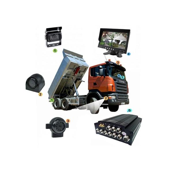 4 Channel 1080P HD Mobile DVR CCTV MDVR 2TB HDD Recording GPS 4G For Truck /