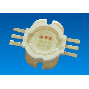 Quality LED High Power Lamp for sale